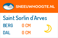 Sneeuwhoogte Saint Sorlin d'Arves